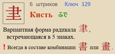 Кисть